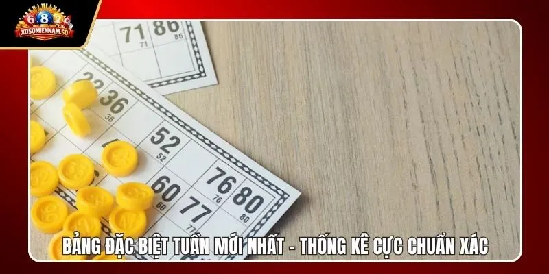 Bảng Đặc Biệt Tuần Mới Nhất - Thống Kê Cực Chuẩn Xác