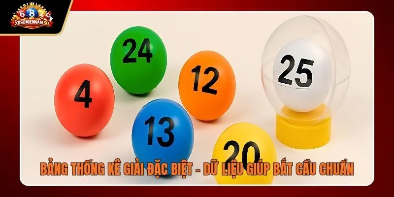 Bảng Thống Kê Giải Đặc Biệt - Dữ Liệu Giúp Bắt Cầu Chuẩn
