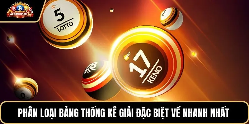 Phân loại bảng thống kê giải đặc biệt về nhanh nhất