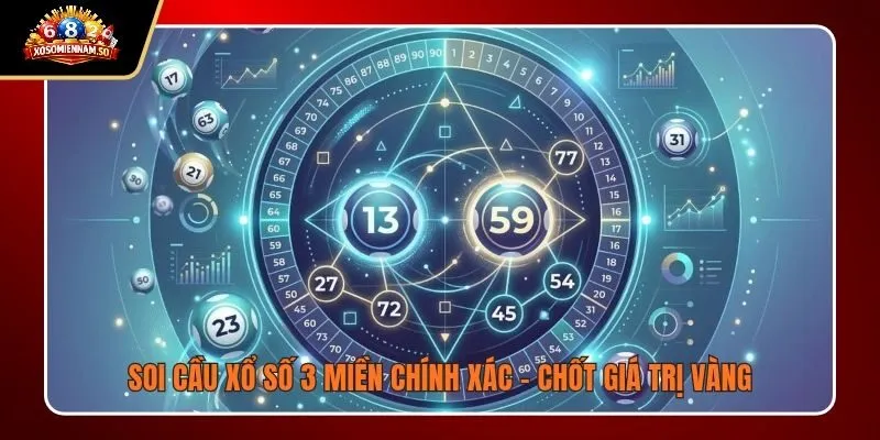 Soi Cầu Xổ Số 3 Miền Chính Xác - Chốt Giá Trị Vàng